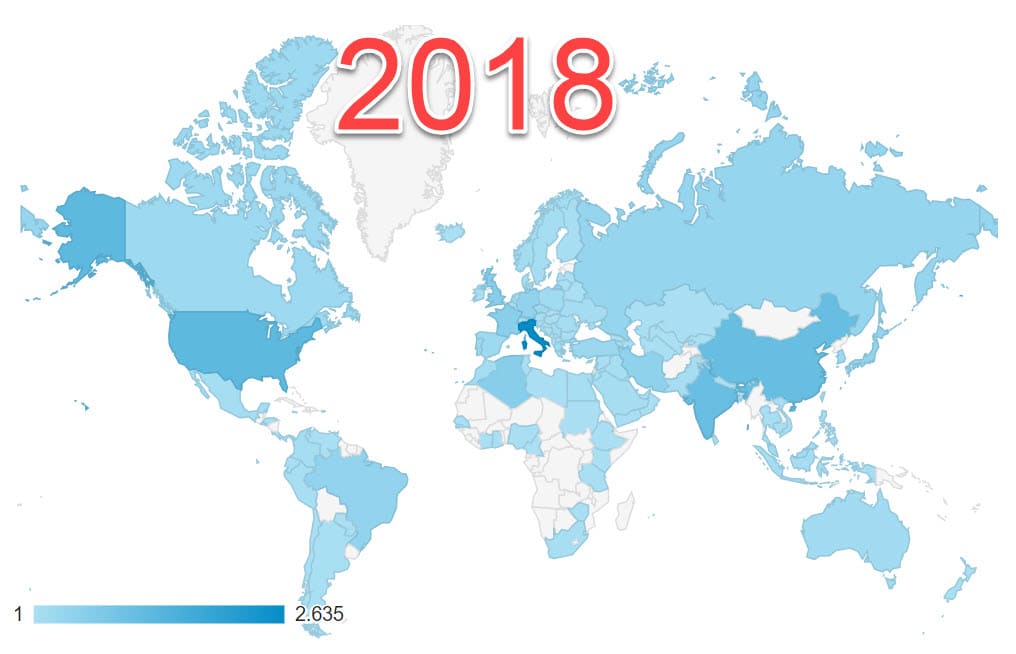 2018 users