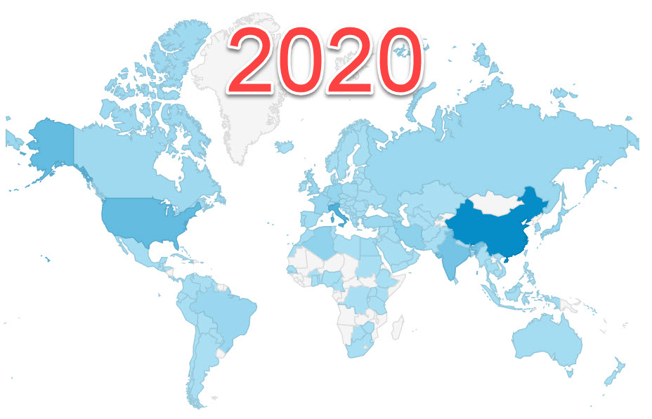 2020 users
