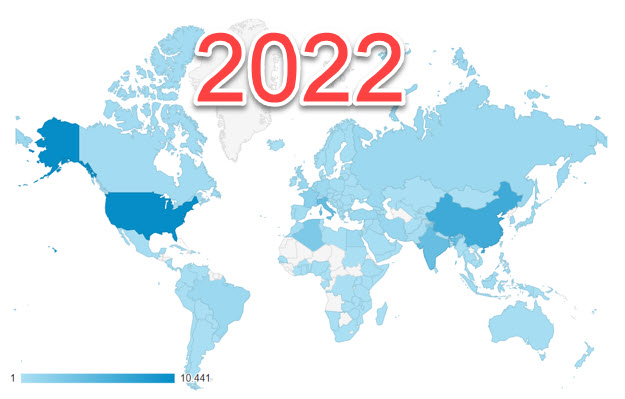 2022 users